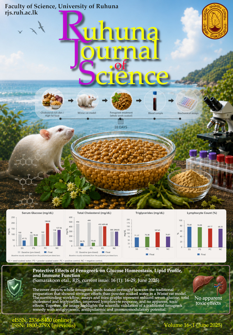 RJS Cover Vol 16-1 June (2025)